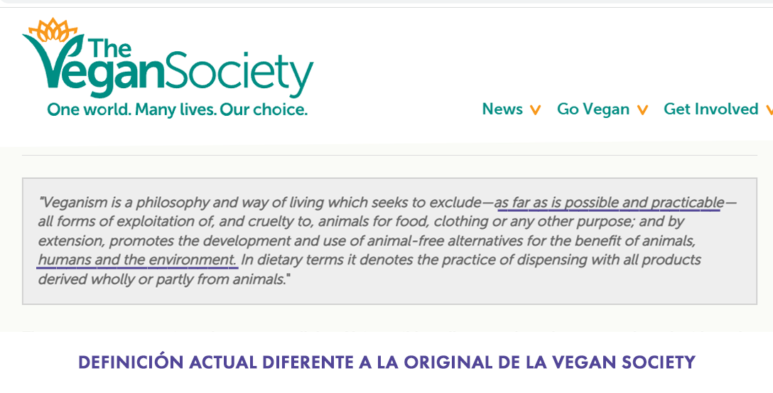 The Vegan Society Definition - Historia del Veganismo